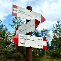 Anweisungen