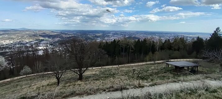 Foto fra wolfkl underveis på turen