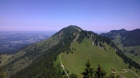 Karkopf und Hochries