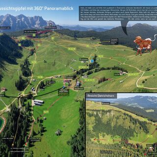 Panorama Almenwelt Lofer