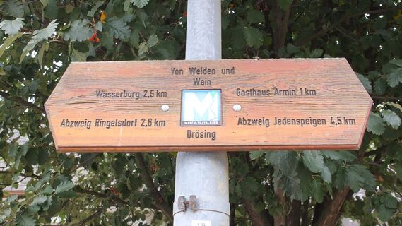 Wegweiser