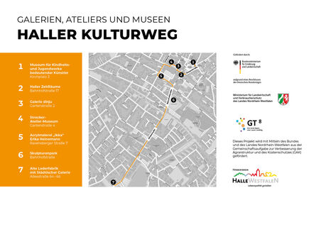 HallerKulturweg_Plan.jpg