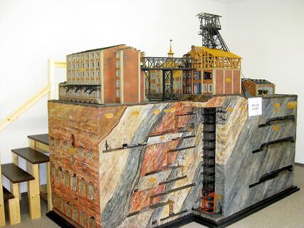 Bergbaumodell