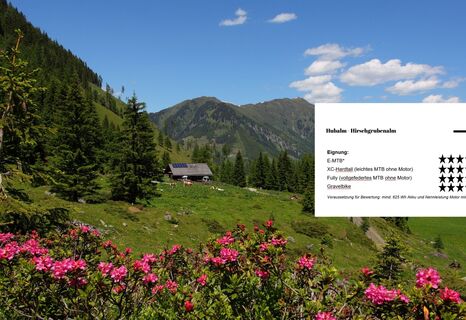 Eignung - Bikekategorie Hubalm-Hirschgrubenalm
