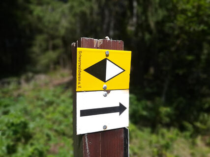 Wanderraute