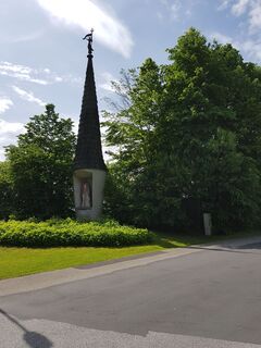 Zemljevid