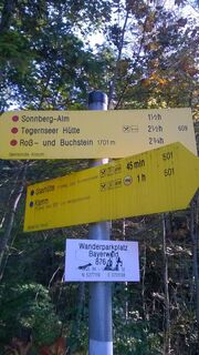 Wegweiser Tegernseer Hütte