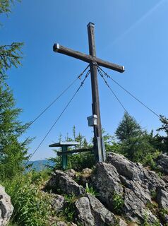 Photo de uhu321 le long du parcours