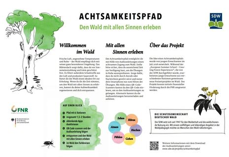 Achtsamkeitspfad Bad Elster
