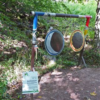 Gong Duo