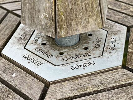 Energiewanderung
