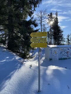 Foto von Johann Schörkhuber entlang der Tour