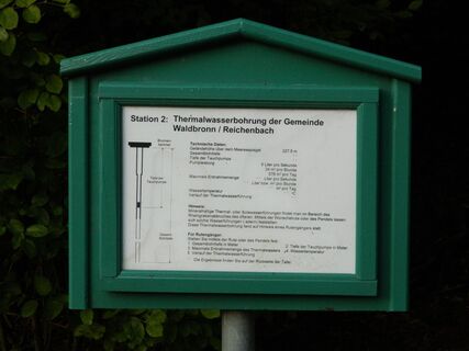 Rutengänger Tafel