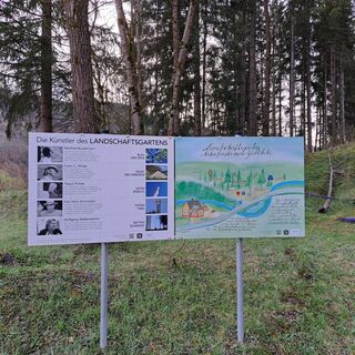 Startpunkt der Wanderung