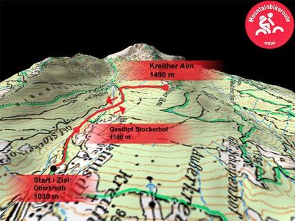 google 3d Karte