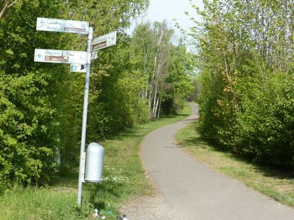 Wegweiser 