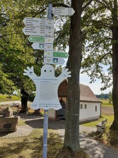 Klosterdorf Rundweg