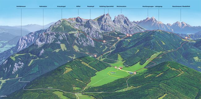 Panoramakarte