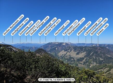 Fotografija s spletne strani Grieshofer Gerlinde na poti