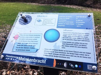 Infoschild Planetenweg