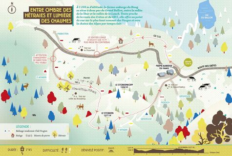 Ein Bauernhof, eine Wanderung: Hofgasthof Haag (Route)