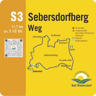 Wegweiser mit QR Code