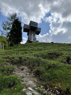 Foto von Kerstin Albrecht entlang der Tour