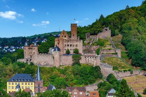 Sehenswert