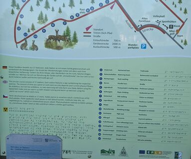 Trimm-dich-Pfad Nassau_Beschreibung