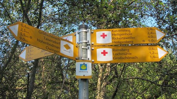 Jakobsweg Wegweiser