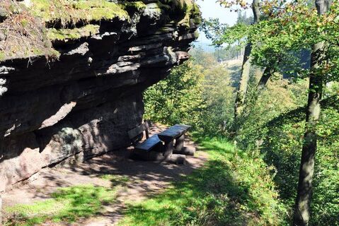 Rennsteiggrotte