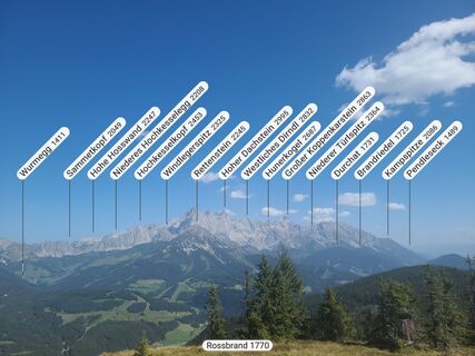 Foto von mmecki entlang der Tour