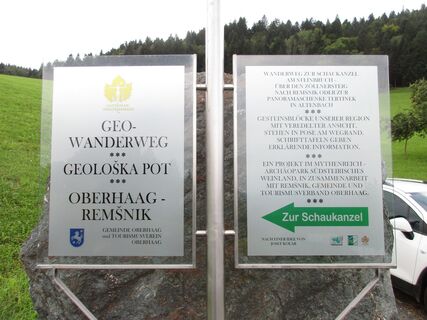 Startpunkt