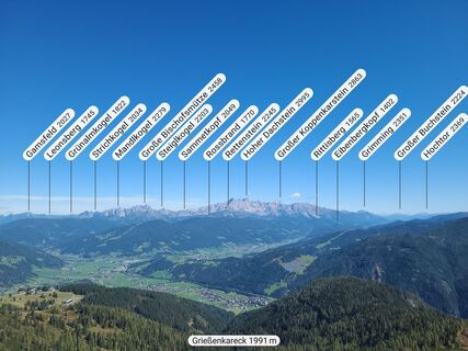 Foto von mmecki entlang der Tour