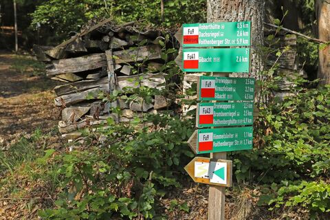 Beschilderung