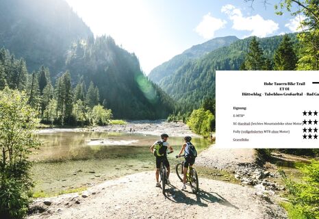 Özlsee - Etappe 01 Hohe Tauern Bike Trail