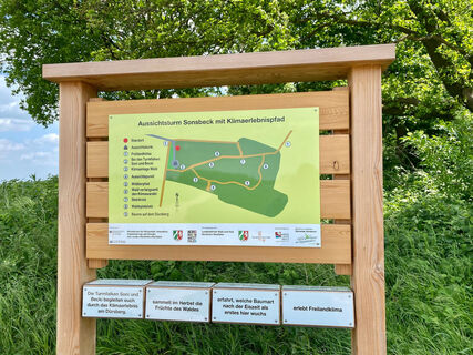 Sonsbecker Schweiz (Kreis Wesel) Klimapfad