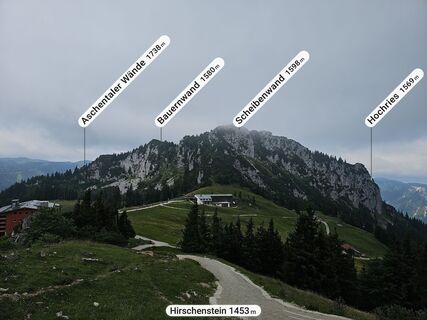 Fotografia z Grieshofer Gerlinde na trase