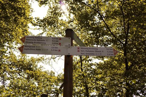Hofweg | Wegweiser