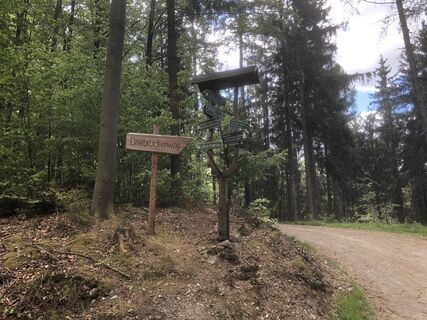 Wegweiser