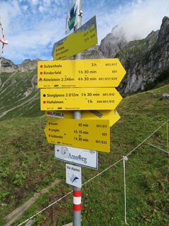 Hofpürglhütte - Lungötz