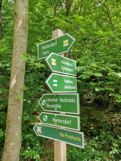 Wanderwegweiser Naturlehrpfad Markersdorf