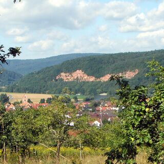 Zemljevid