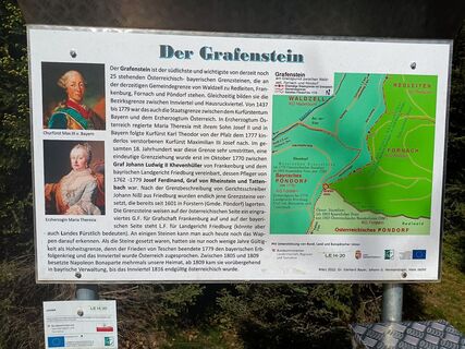 Photo from flexl-f along the tour