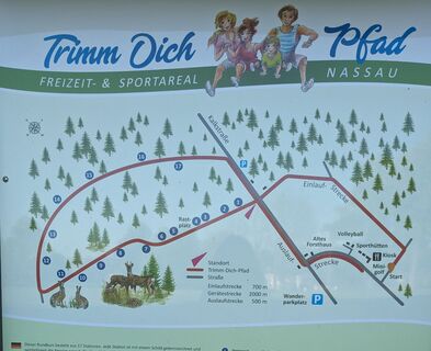 Trimm-dich-Pfad Nassau_Strecke