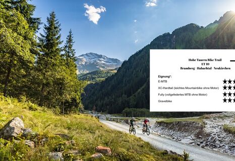 Habachtal - Etappe 10 Hohe Tauern Bike Trail