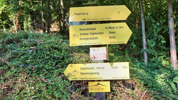 Wandertafeln beim Ausgangspunkt