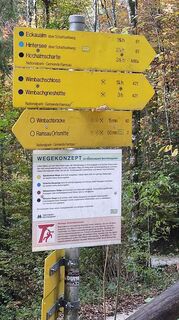 Foto da Gerhard Niebling lungo il tour