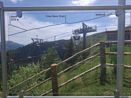 Fotografia z Victor Chyzh na trase