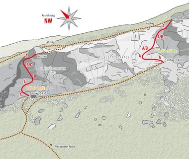 Topografie Übungsklettersteige Wiesbadener Hütte